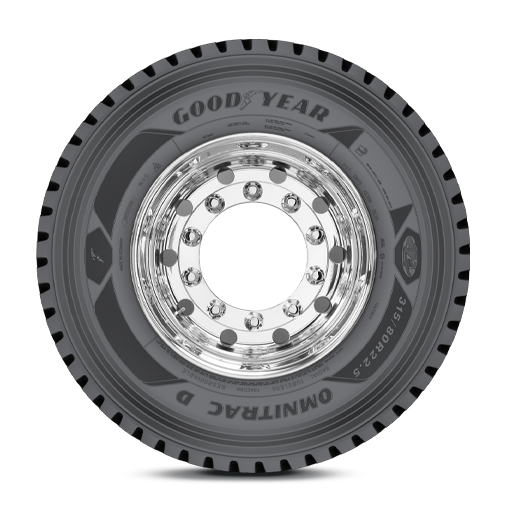 OMNITRAC D, rim