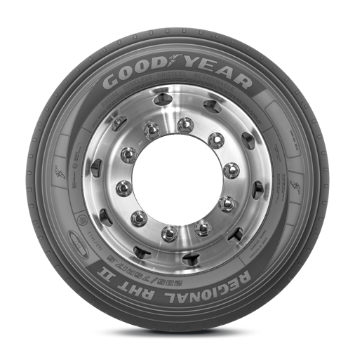 Regional RHT II, rim