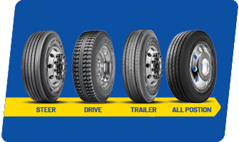 If you roll, roll on superior Goodyear tyres