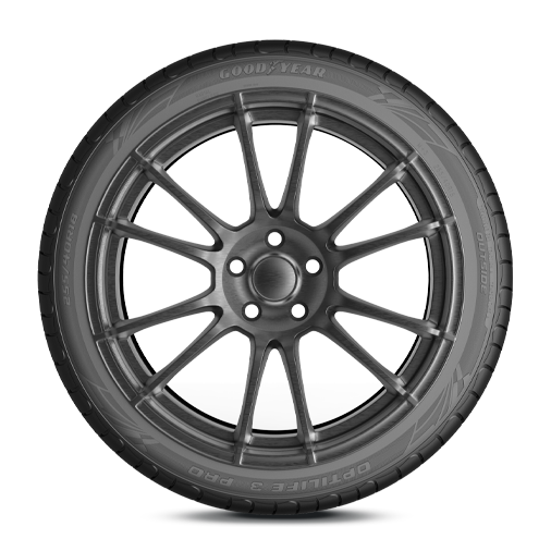 OptiLife 3 Pro, rim