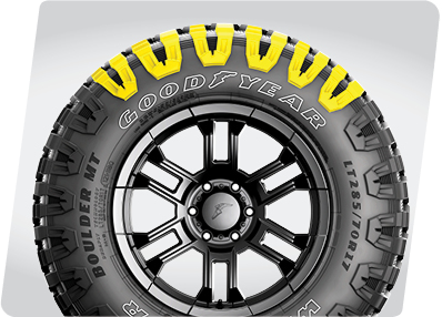 Tyre Feature Image